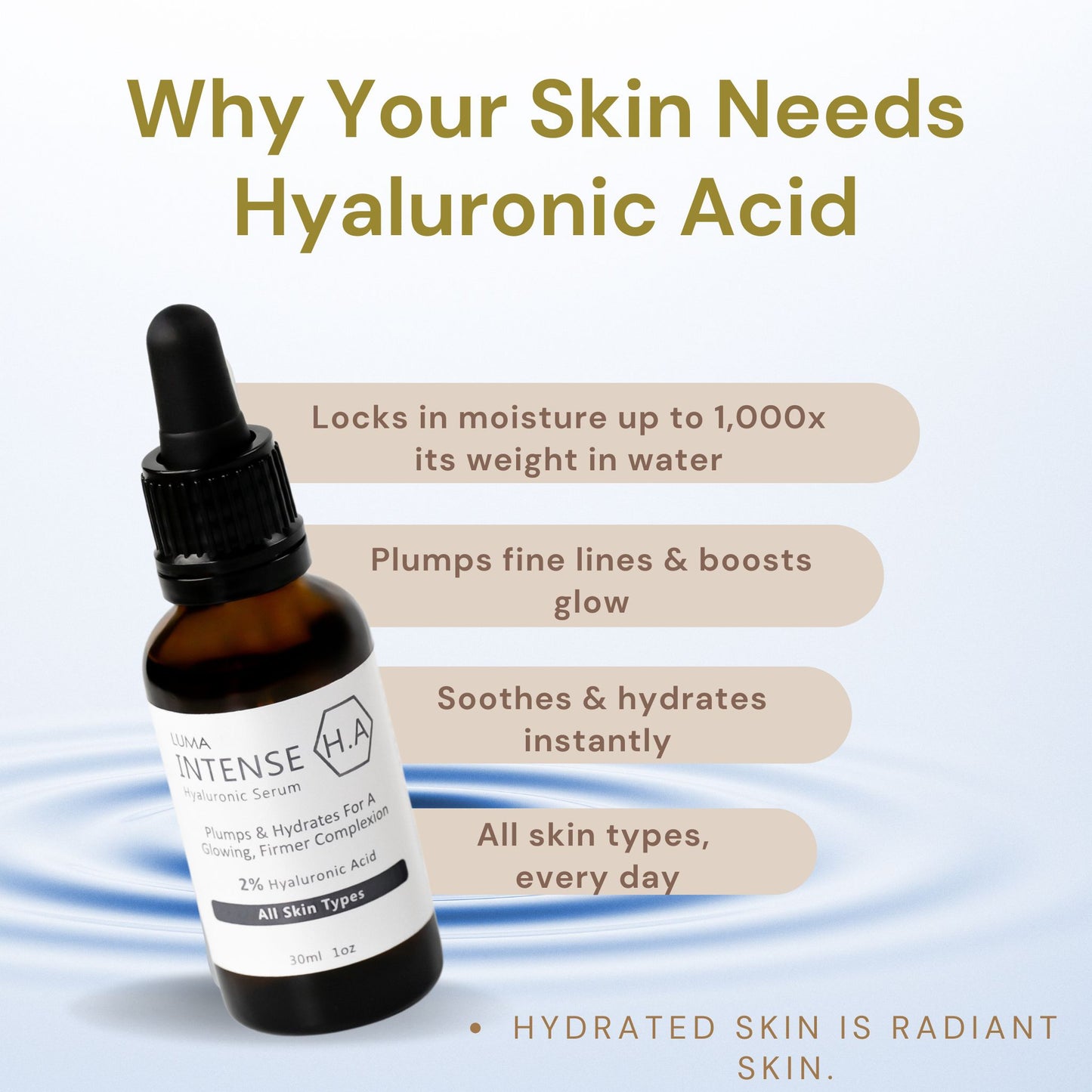 2% Intense Hyaluronic Acid Serum 30ml - Luma Skincare